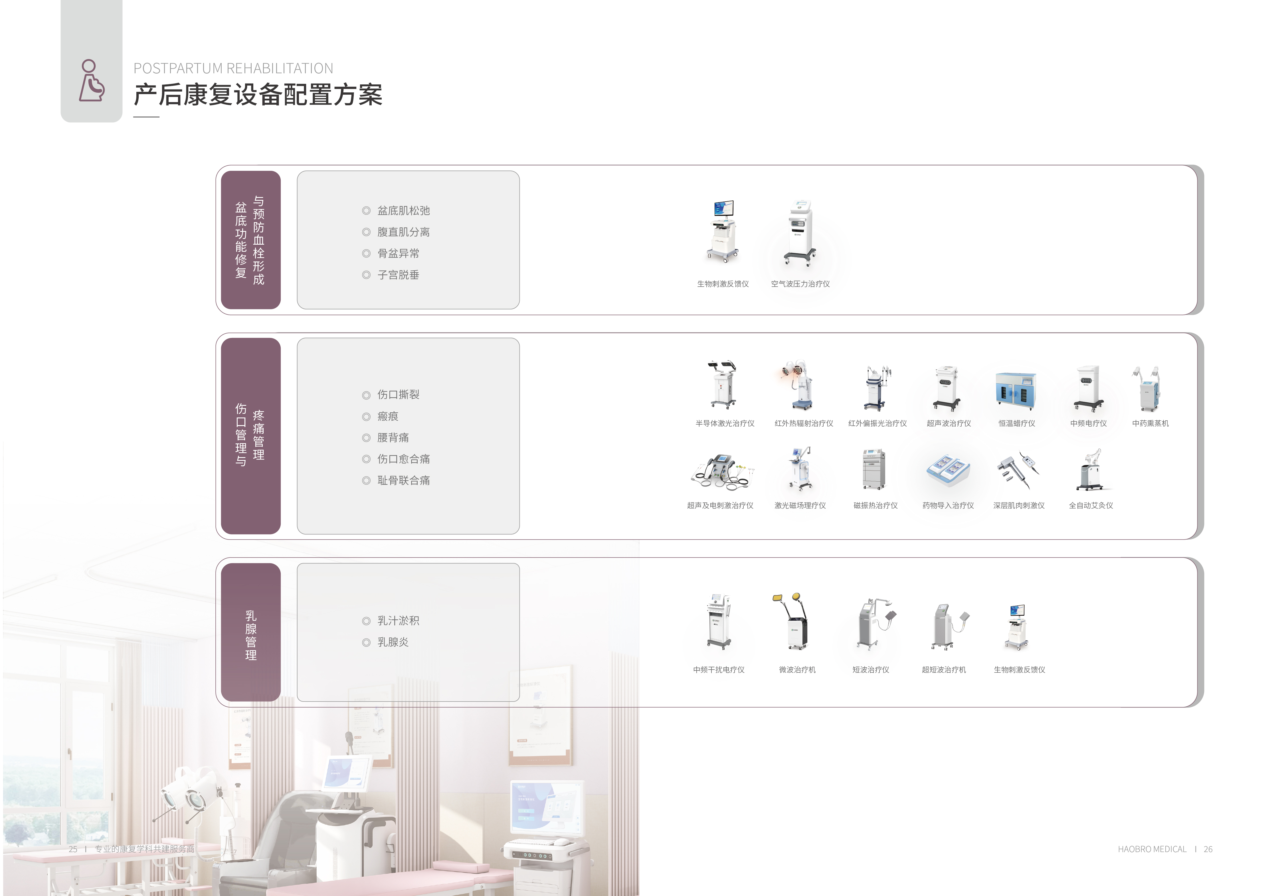18完美电竞展会画册-25-26产后康复设备配置方案_画册-19.jpg